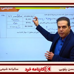کلاس آنلاین شیمی دهم