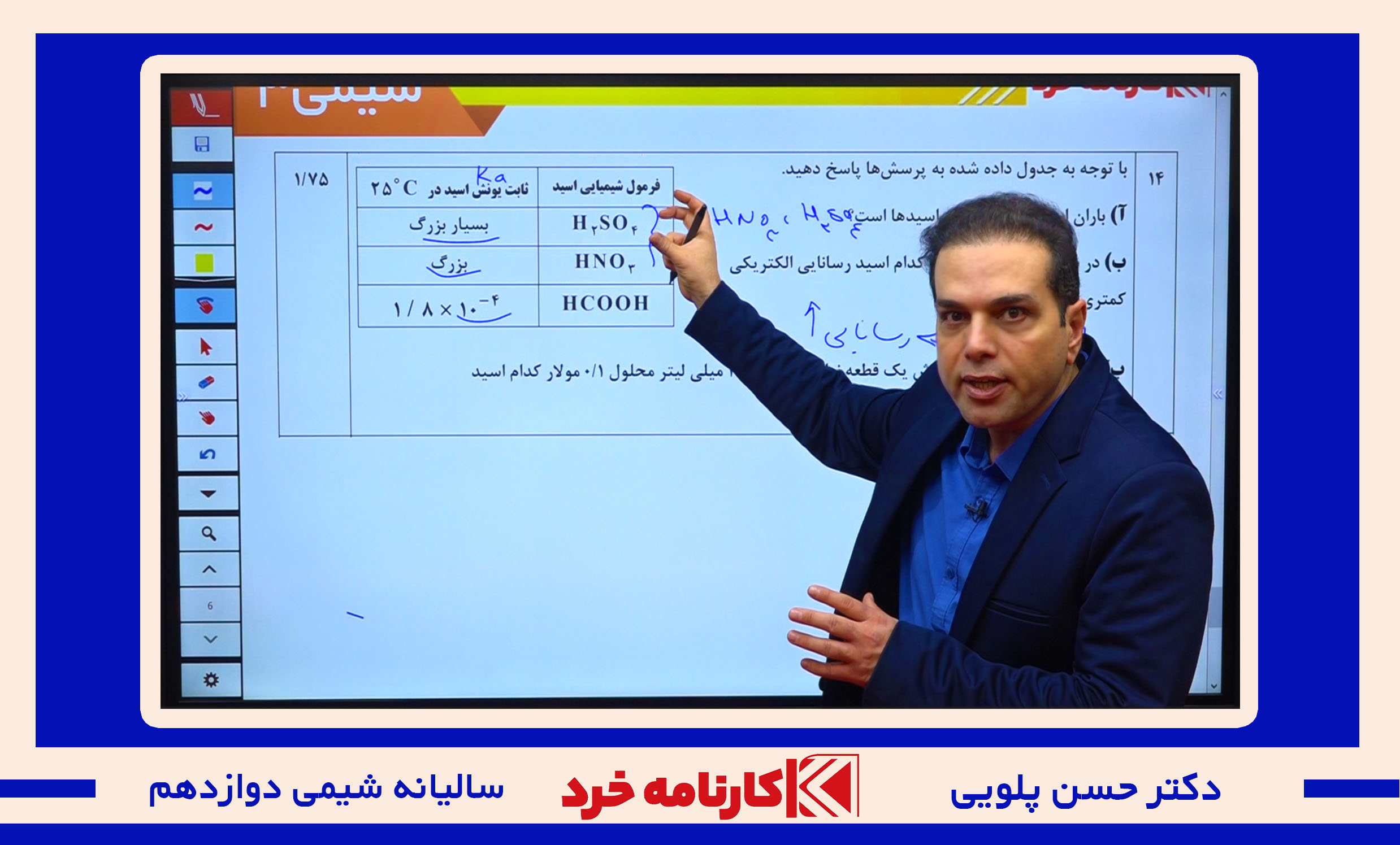 کلاس سالیانه شیمی کنکور(جامع سه سال)
